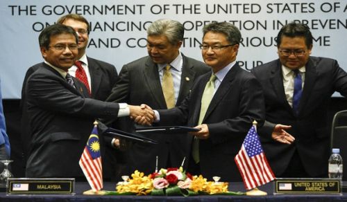 America Recruits Malaysia in Its False Call to Fight Terrorism is a Fight on Muslims using Muslims