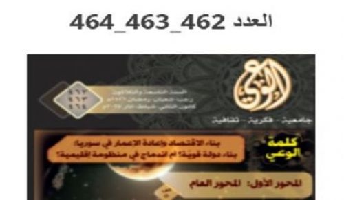 الوعی شمارہ 462   - 464: اداریہ: منفرد پیش رفت